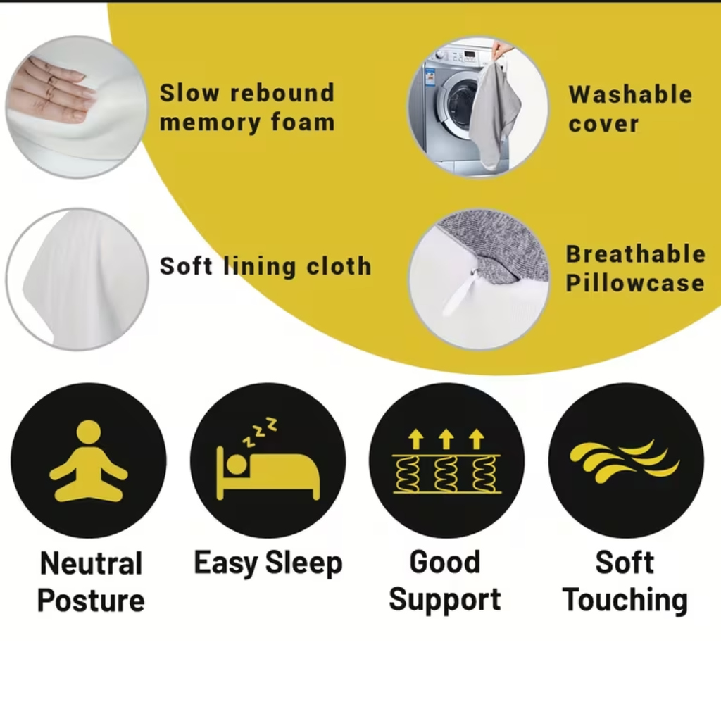 Memory Foam Knee Pillow